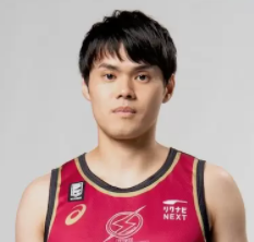 https://img.fchsbearing.com/img/basketball/player/43bac37d6116bbdb555d4ed9d64a2918.png